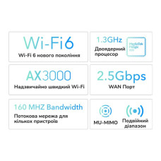 Маршрутизатор Cudy WR3000H