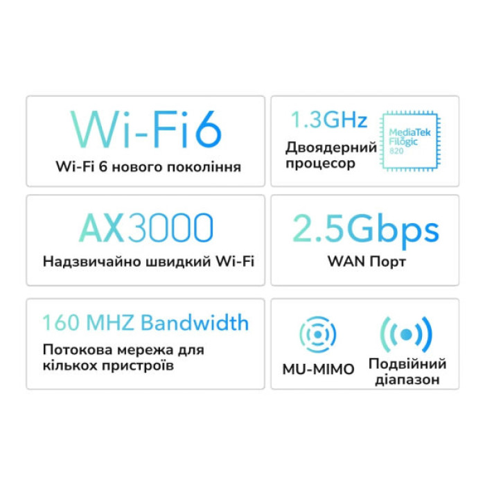 Маршрутизатор Cudy WR3000H