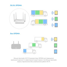 Маршрутизатор Cudy WR3000H