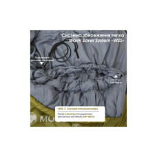 Спальний мішок Mousson RINGO R Olive (10163)