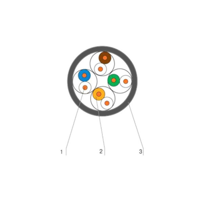 Кабель мережевий OK-Net UTP 305м cat.5e патч зовнішній (U/UTP-cat.5E-SL patch) (КГПП-ВП (100) 4*2*AWG26/7)