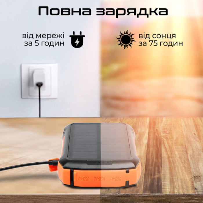 Батарея універсальна Promate 20000mAh PD/20W, QC/3/0, Solar, QI, IP65 (solartank-20pdqi.black)