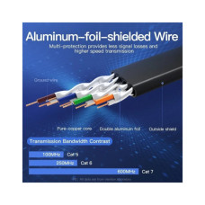 Патч-корд 1м, FTP cat 7 RJ-45 black Vention (ICABF)