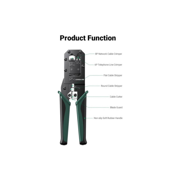 Інструмент Ugreen Обтискні кліщі NW136 Multifunctional Clamp Green (70683)
