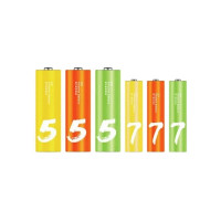 Батарейка CUKTECH AA+AAA rainbow alkaline battery (12*AA+12*AAA) (CUKAAB10CNCM)