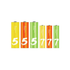 Батарейка CUKTECH AA+AAA rainbow alkaline battery (12*AA+12*AAA) (CUKAAB10CNCM)