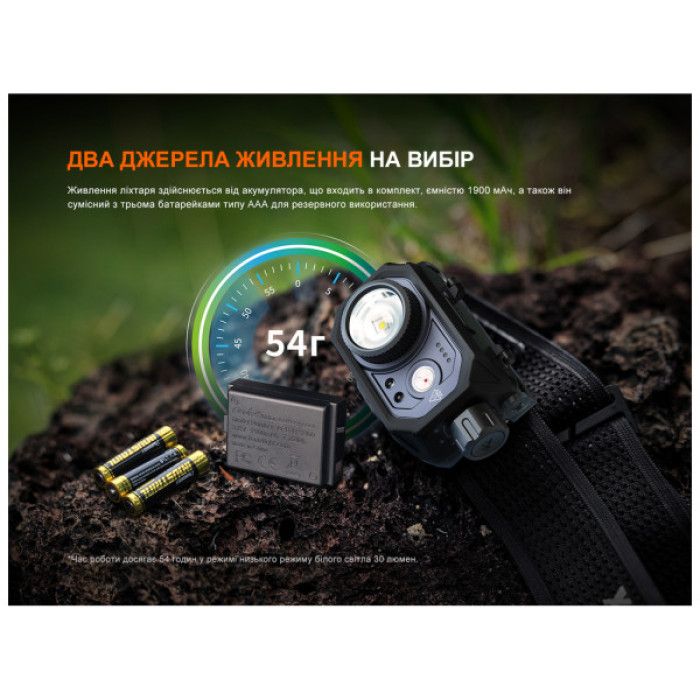 Ліхтар Fenix HL45R LED з безконтактним датчиком (HL45RLED)