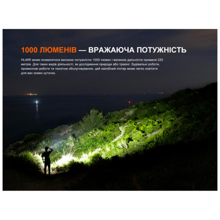 Ліхтар Fenix HL45R LED з безконтактним датчиком (HL45RLED)