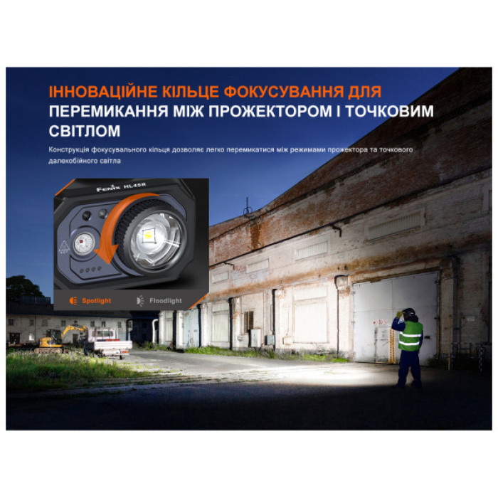 Ліхтар Fenix HL45R LED з безконтактним датчиком (HL45RLED)