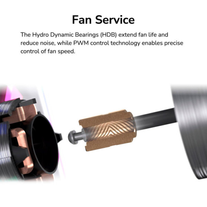 Кулер до корпусу Cougar SC140 ARGB