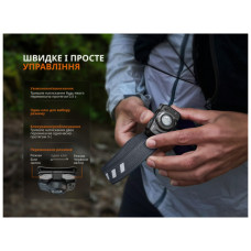 Ліхтар Fenix HL12R V2.0 сірий (HL12RV20Gr)