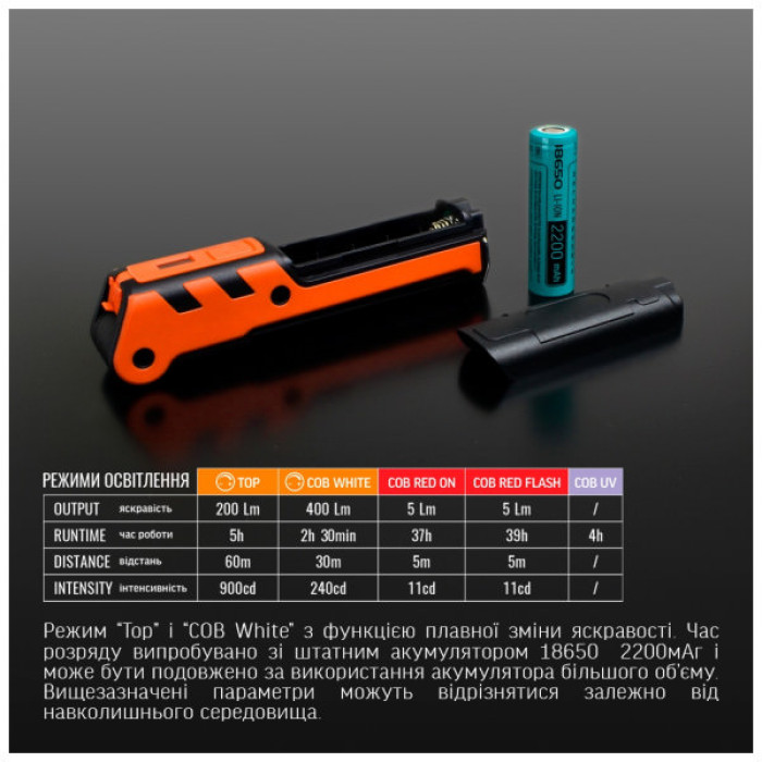 Ліхтар Videx 400LM 4000K (VLF-M044UV)