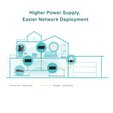 Адаптер PoE TP-Link POE170S