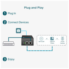 Адаптер PoE TP-Link POE170S