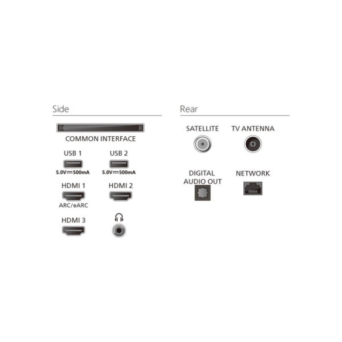 Телевізор Philips 50PUS8010/12
