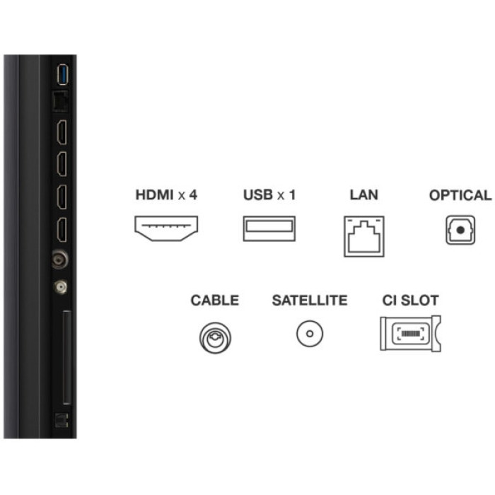 Телевізор TCL 75C6K