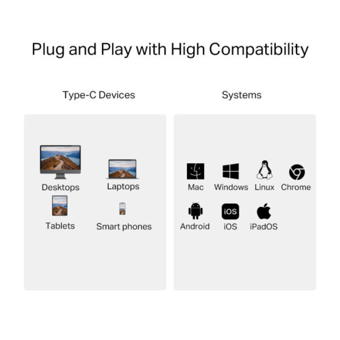 Зчитувач флеш-карт TP-Link USB-C to SD/TF (UA440C)