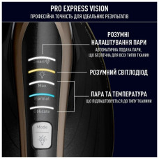 Парова станція Tefal GV9823E1