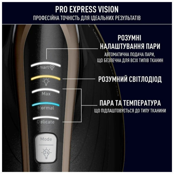 Парова станція Tefal GV9823E1