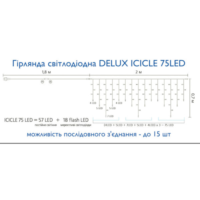Гірлянда Delux ICICLE 100LED 2x0.7 м Жовтий flash Білий/Чорний IP44 (90015182)