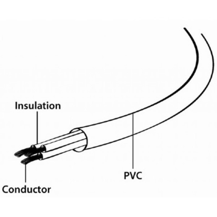Кабель живлення C5 1.0m Cablexpert (PC-186-ML12-1M)