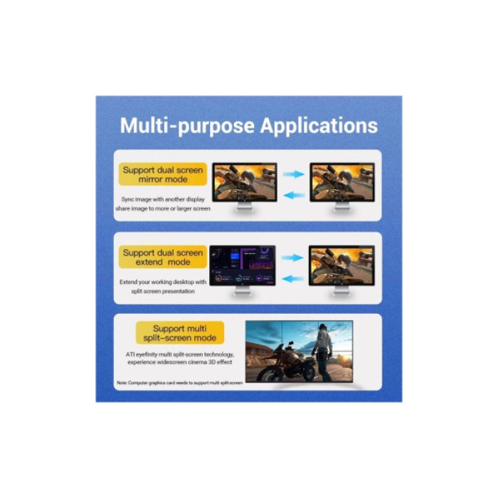 Кабель мультимедійний DisplayPort M to DisplayPort M 1.0m black Vention (HCCBF)