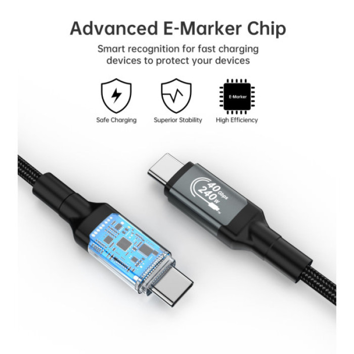 Дата кабель USB-C to USB-C 1.2m USB4.0 Gen3 240W (8K HDR) Choetech (XCC-1040-GY)