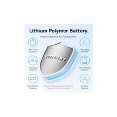 Батарея універсальна VENTION 10000mAh 22,5W PD, USB-A, USB-C In/Out, Lightning In/Out, LED display, Blue (FHZL0)