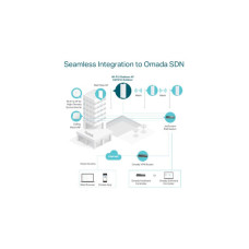 Точка доступу Wi-Fi TP-Link EAP610-OUTDOOR