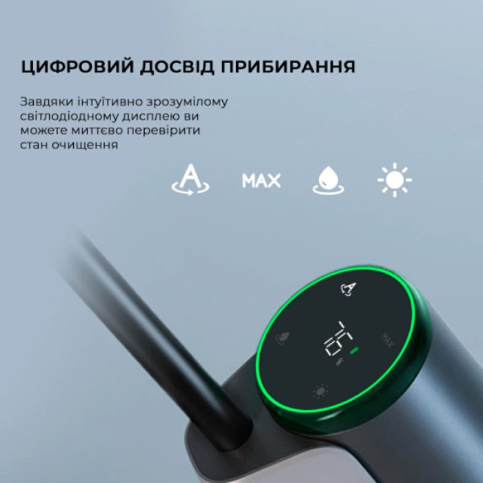 Пилосос Dreame H12S (HHR30B)