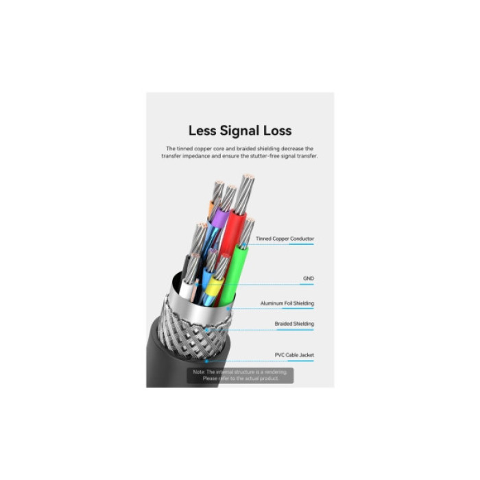 Дата кабель USB 2.0 AM/AF 30.0m Active black Vention (CBKBT)