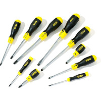 Сервісне обладнання