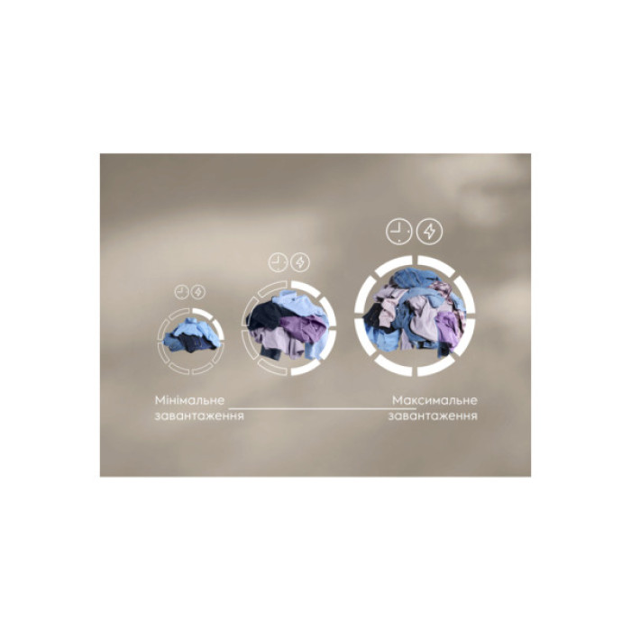 Сушильна машина Electrolux EW7D394RU