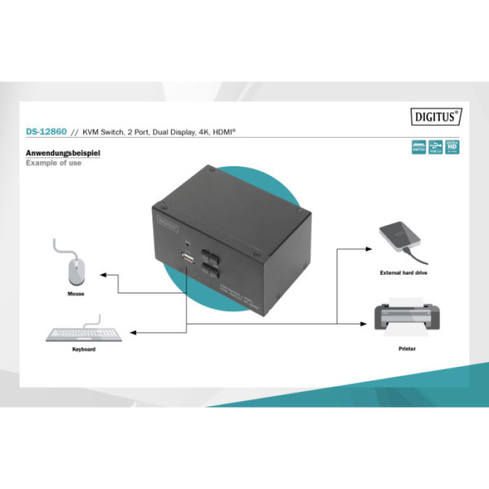 Комутатор KVM Digitus DS-12860