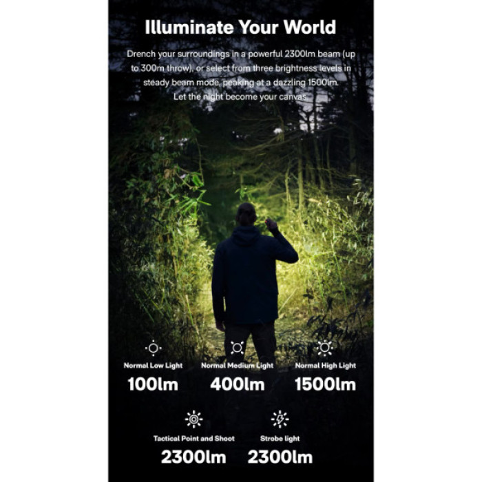 Ліхтар Xiaomi HOTO Flashlight Tactics 2300 (QWSDT005)