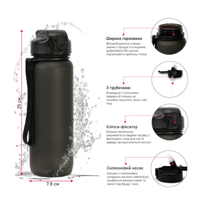 Пляшка для води Line Art Grassa 800 мл синій (60014318LA-03)