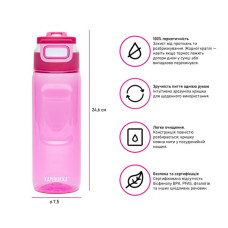Пляшка для води Kambukka Elton 750 мл фуксія (11-03044)
