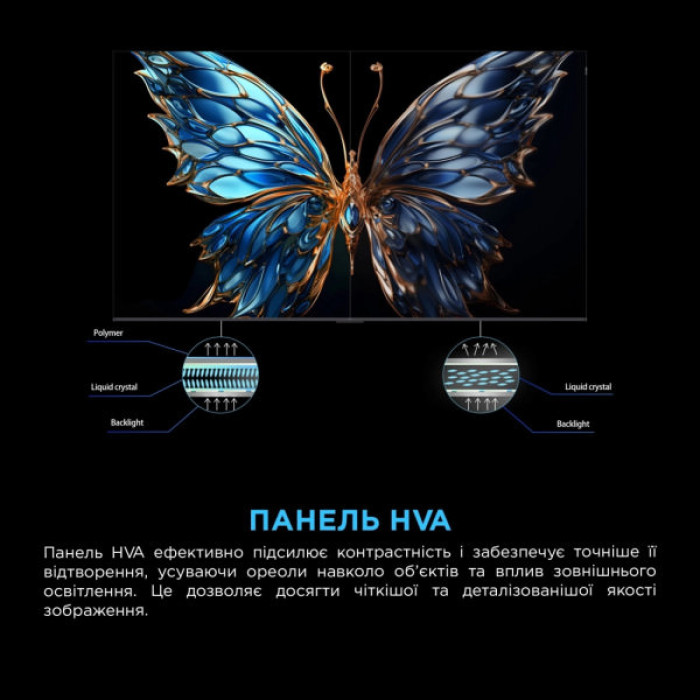 Телевізор TCL 65P6K