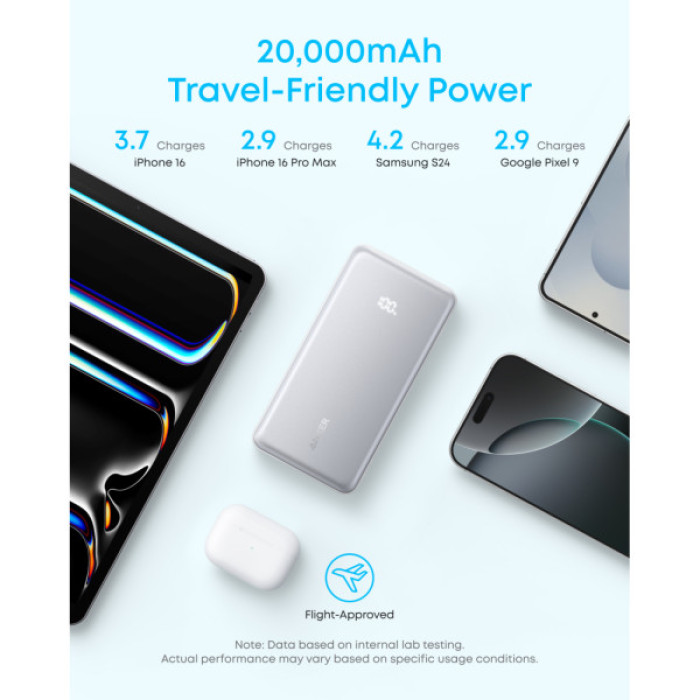 Батарея універсальна Anker 20000mAh 22.5W Built-In USB-C Cable Black (A110EH11)