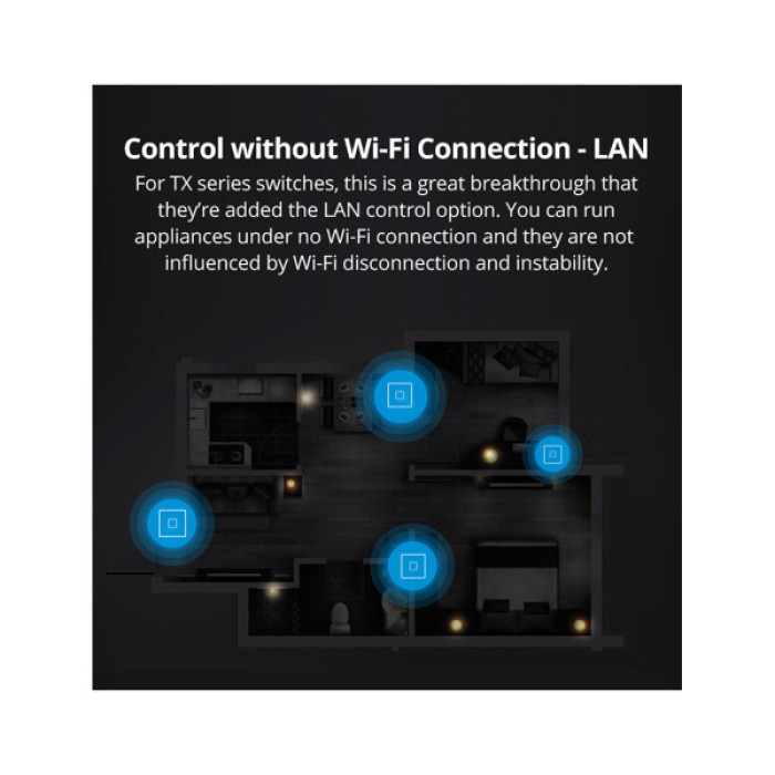 Перемикач Sonoff T3EU2C-TX