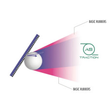Накладка для ракетки Joola Tronix ACC 2.0 Red (70592) (931077)