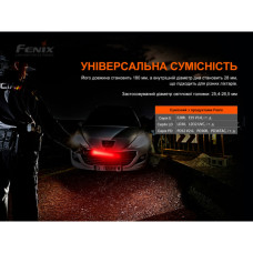 Дифузійний фільтр Fenix Сигнальний жезл Fenix AOT-S+ (AOT-Splus)
