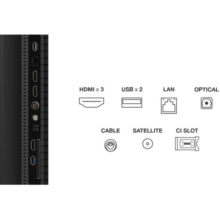 Телевізор TCL 50P7K