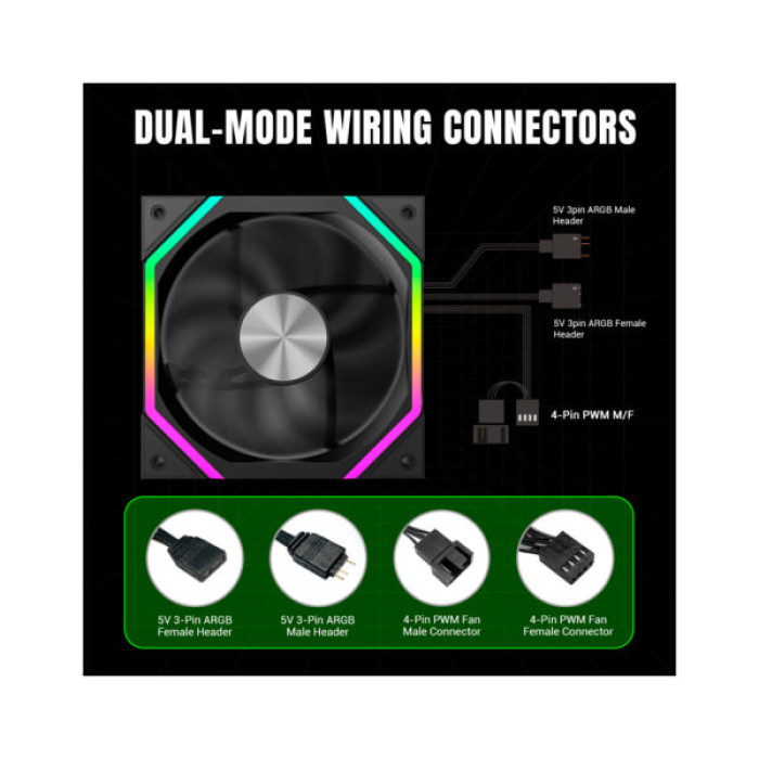 Кулер до корпусу Gamemax FN12A-N2-R