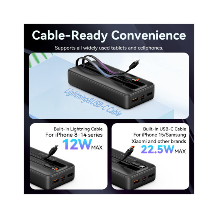 Батарея універсальна Vention 20000 mAh 22.5W with Built-in USB-C and Lightning Cables (FHPB0)