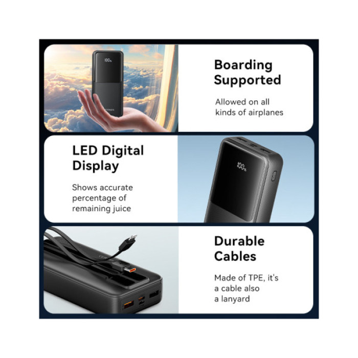Батарея універсальна Vention 20000 mAh 22.5W with Built-in USB-C and Lightning Cables (FHPB0)