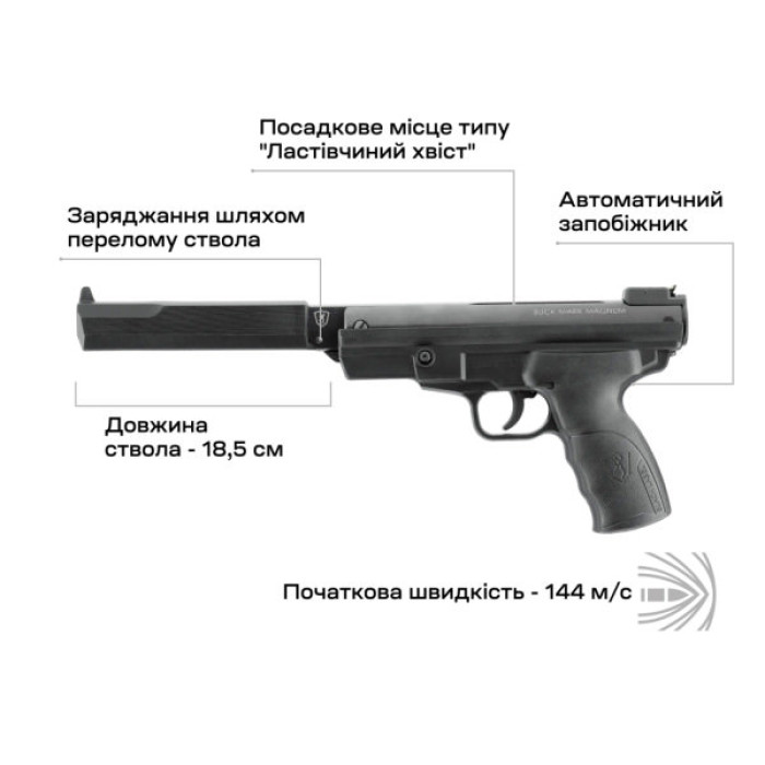Пневматичний пістолет Umarex Browning Buck Mark Magnum Pellet (2.4375)