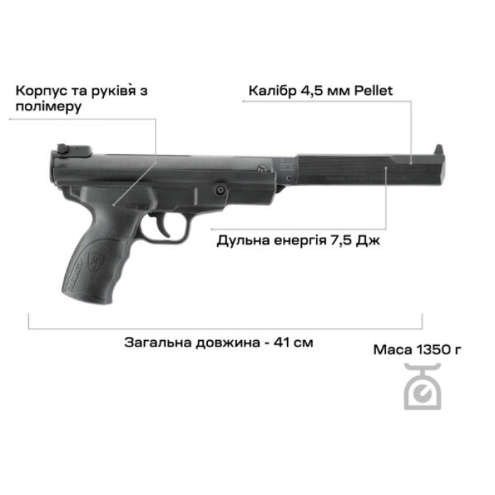Пневматичний пістолет Umarex Browning Buck Mark Magnum Pellet (2.4375)