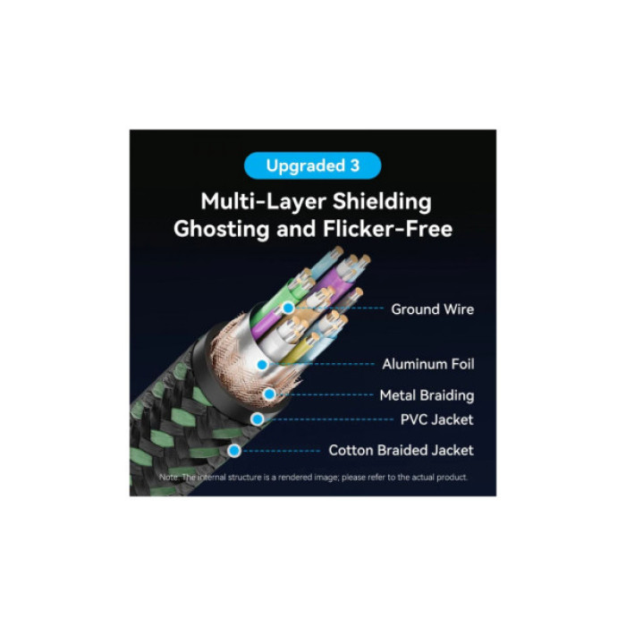 Кабель мультимедійний HDMI M to HDMI micro M 1.0m V2.0 8K 60Hz green Vention (AGKGF)