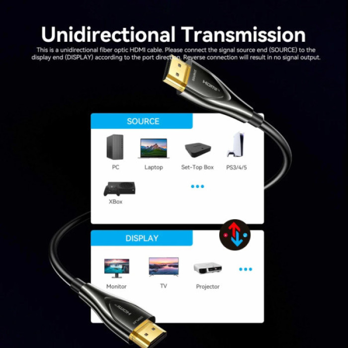 Кабель мультимедійний HDMI M to HDMI M 20.0m 4K60Hz fiber optic black Vention (ALSBQ)